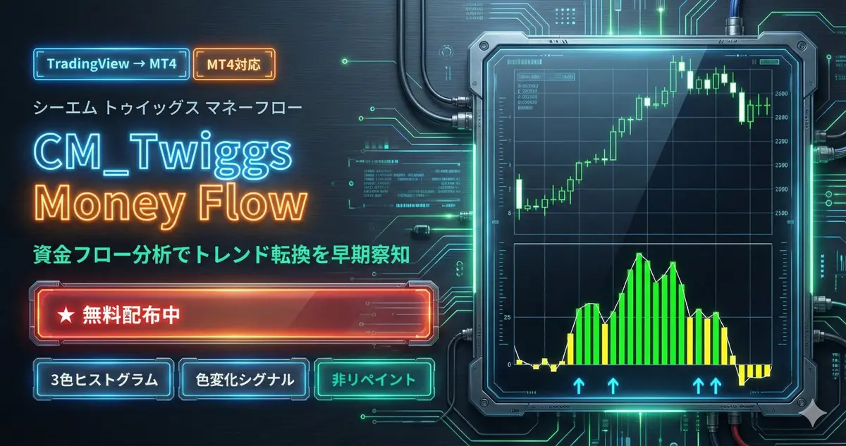 CM_Twiggs Money FlowインジケーターMT4版 - 3色ヒストグラムで資金フローを可視化