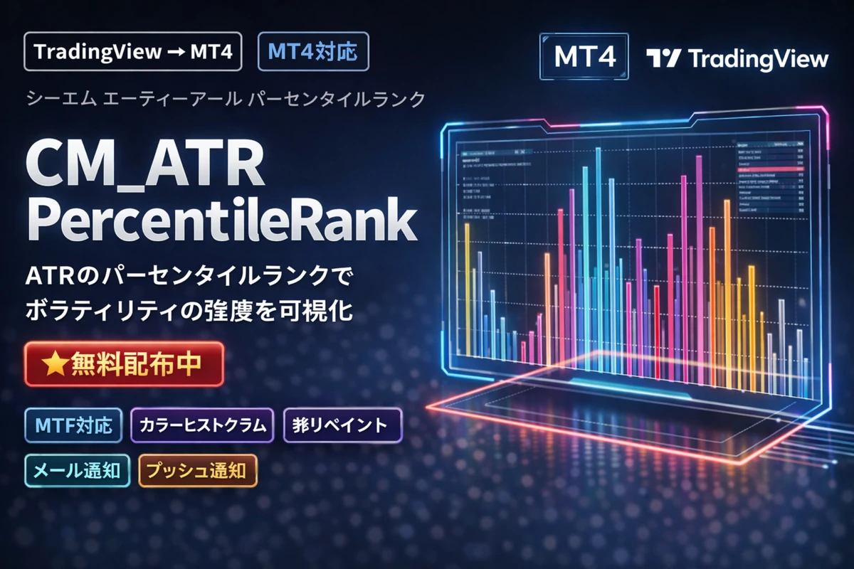 CM_ATR_PercentileRank MT4インジケーター - 4色ヒストグラムでボラティリティを可視化