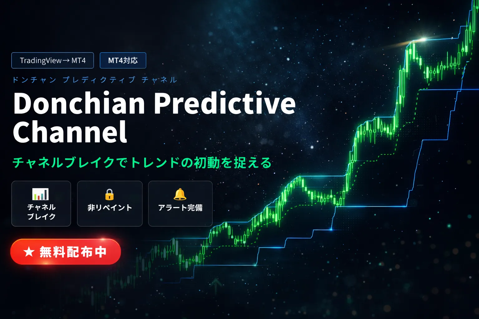 Donchian Predictive Channel MT4インジケーター｜ドンチャンチャネルで押し目・戻りの売買シグナルを自動表示するチャート画面