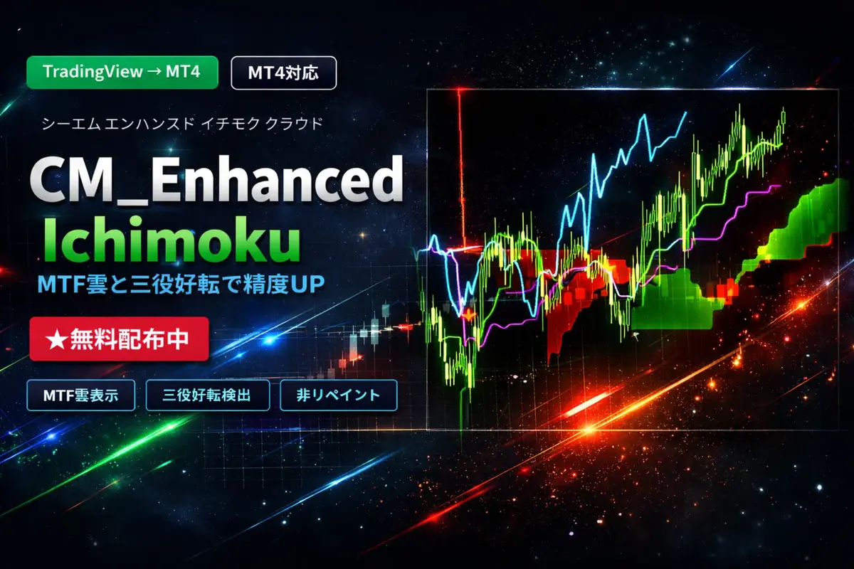 CM_Enhanced_Ichimoku Cloud-V5インジケーター MT4版 MTF雲と三役好転シグナル機能搭載 無料配布