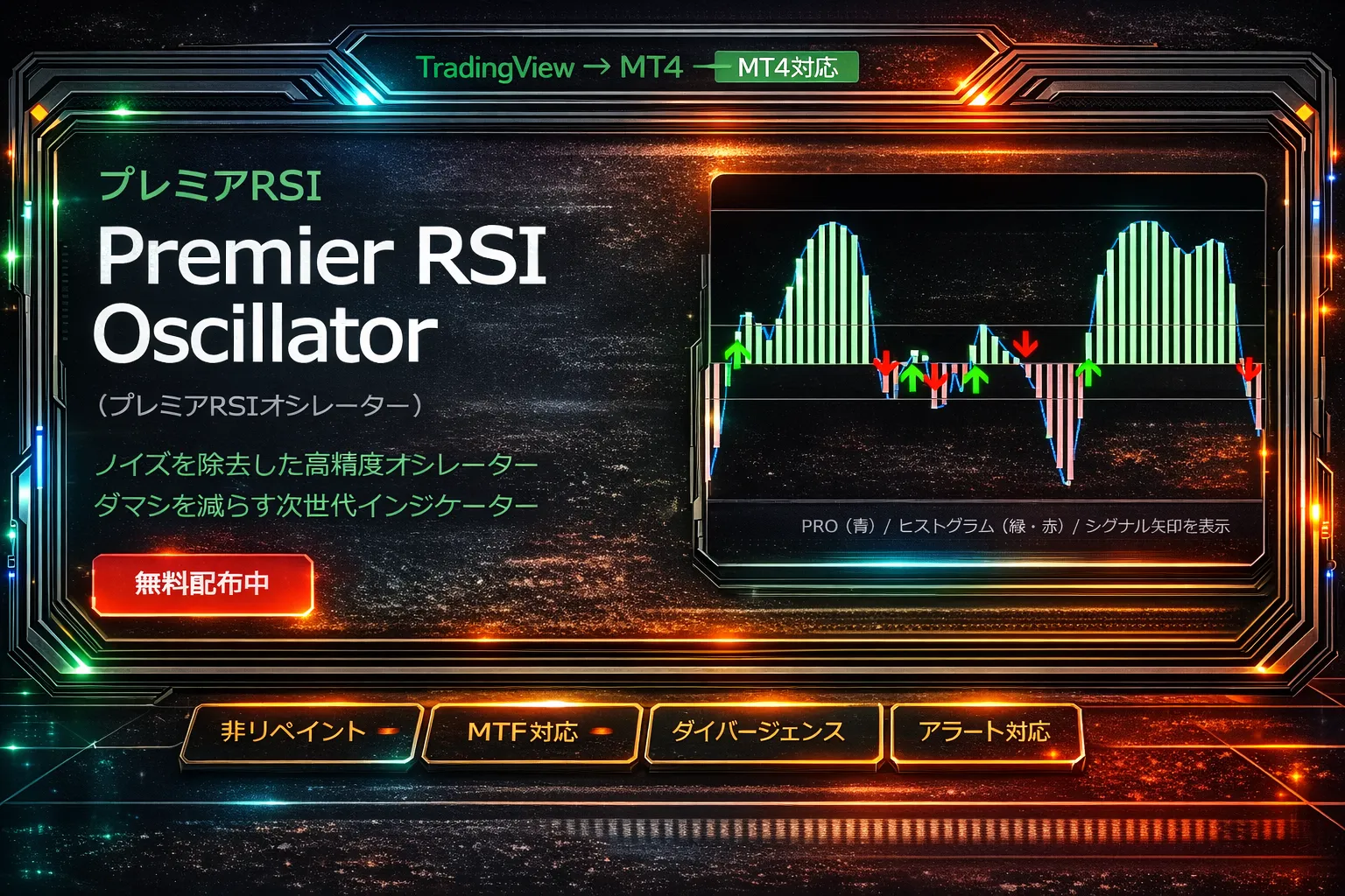 Premier RSI MT4インジケーター - ノイズを除去した高精度オシレーターでダイバージェンス検出・MTF対応・非リペイント・アラート機能付き