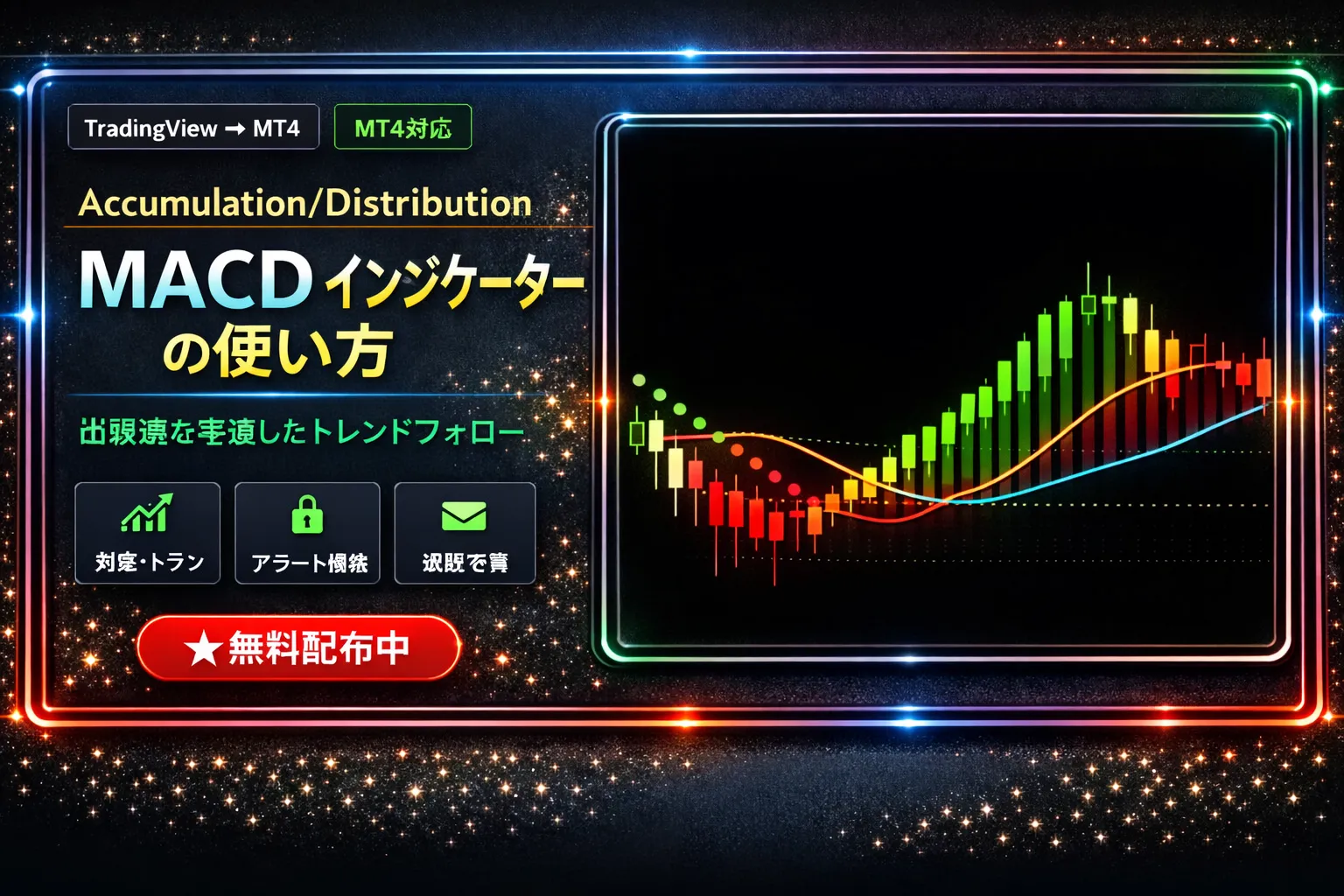 Accumulation/Distribution MACDインジケーターの使い方｜出来高を考慮したMT4トレンドフォロー手法