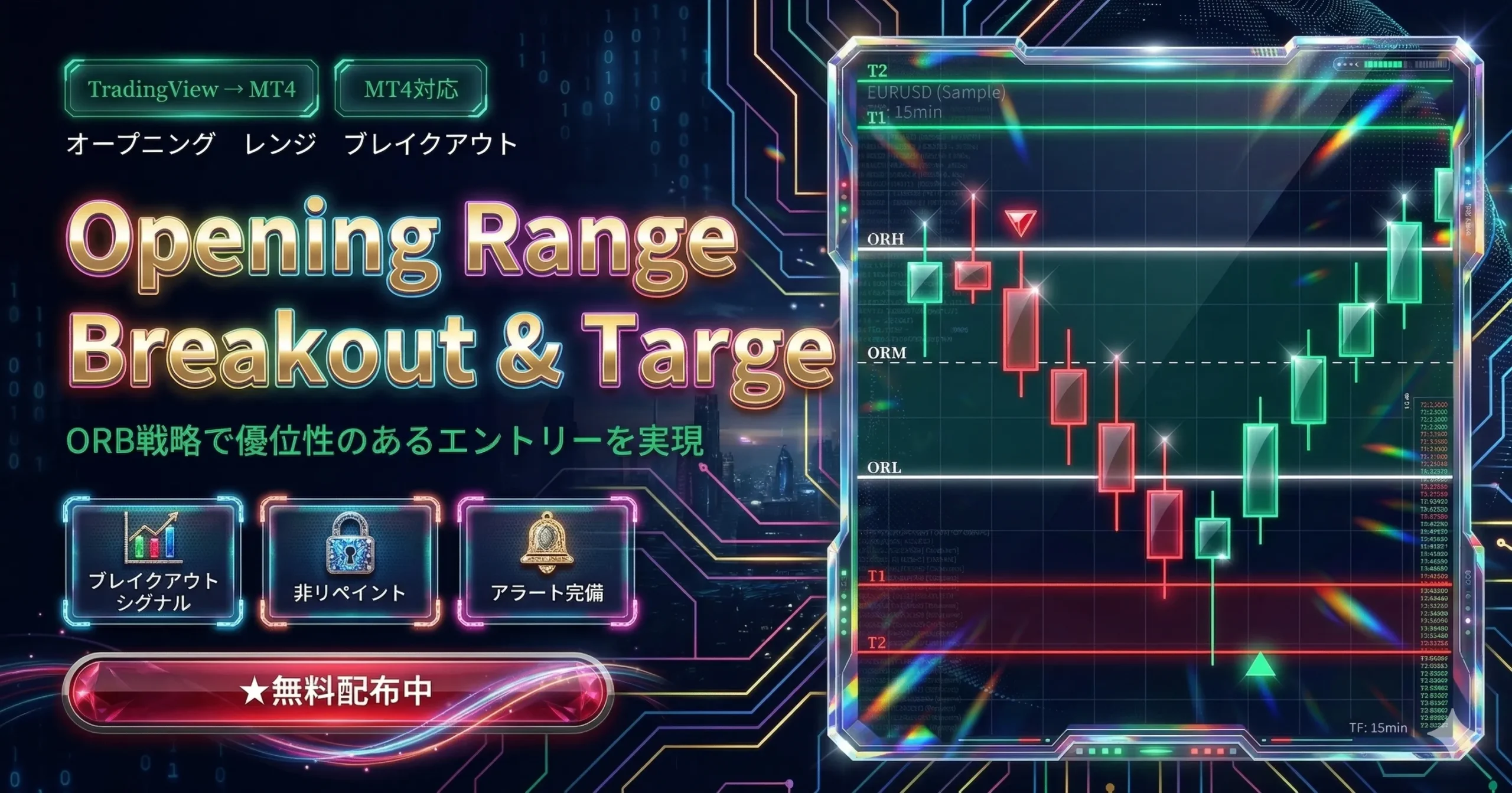 オープニングレンジ・ブレイクアウトインジケーター MT4版 ORB戦略でブレイクアウトシグナルとターゲットを自動表示